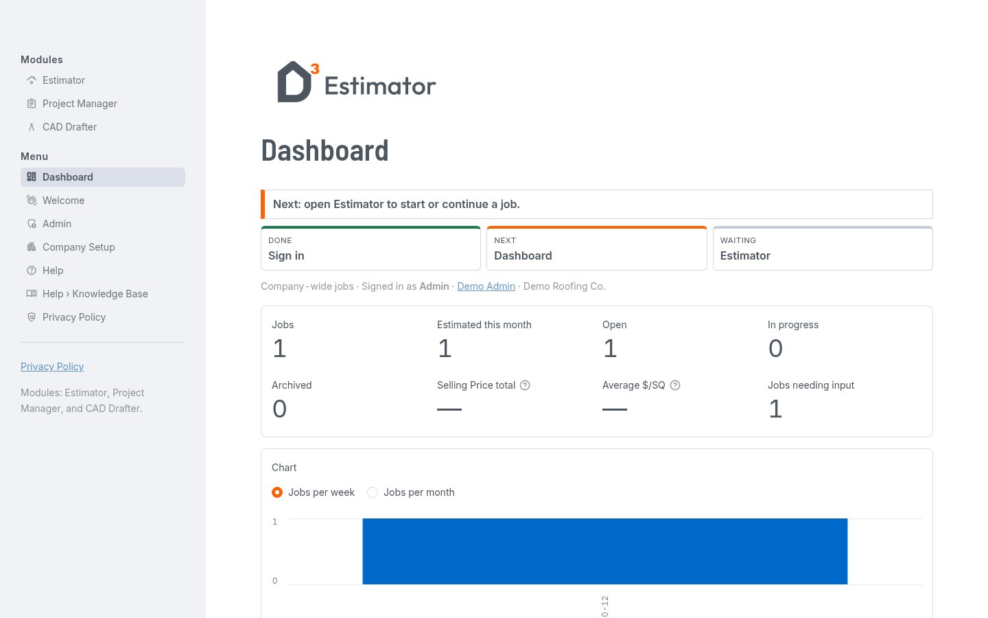 D3 dashboard showing job counts, estimates this month and a jobs-per-week chart